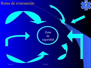 Rutas de evacuación




                        Zona
                         de
                      seguridad




   Rescate            ToMaV
 