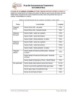 PPLLAANN DDEE CCOONNTTIINNGGEENNCCIIAASS TTRRAANNSSPPOORRTTEE
DDEE CCOOMMBBUUSSTTIIBBLLEE
PLAN DE CONTINGENCIAS Página 20 de 68
El estado de los caminos veredales en Coello, depende del factor climático, es decir su
estado de conservación en la época de verano es ideal ya que muchos de estos caminos
reales tienen presencia de mucho material de arcilla, este componente hace que se
vuelvan intransitables en invierno.
 