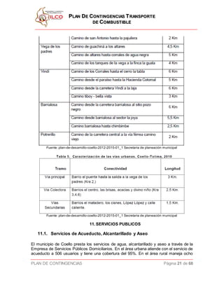 PPLLAANN DDEE CCOONNTTIINNGGEENNCCIIAASS TTRRAANNSSPPOORRTTEE
DDEE CCOOMMBBUUSSTTIIBBLLEE
PLAN DE CONTINGENCIAS Página 21 de 68
Fuente: plan-de-desarrollo-coello-2012-2015-01_1 Secretaria de planeación municipal
Fuente: plan-de-desarrollo-coello-2012-2015-01_1 Secretaria de planeación municipal
11. SERVICIOS PUBLICOS
11.1. Servicios de Acueducto, Alcantarillado y Aseo
El municipio de Coello presta los servicios de agua, alcantarillado y aseo a través de la
Empresa de Servicios Públicos Domiciliarios. En el área urbana atiende con el servicio de
acueducto a 506 usuarios y tiene una cobertura del 95%. En el área rural maneja ocho
 