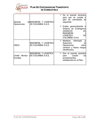 PPLLAANN DDEE CCOONNTTIINNGGEENNCCIIAASS TTRRAANNSSPPOORRTTEE
DDEE CCOOMMBBUUSSTTIIBBLLEE
PLAN DE CONTINGENCIAS Página 30 de 68
Gerente de
Operaciones
INGENIERIA Y LOGISTICA
DE COLOMBIA S.A.S.
 Da el soporte necesario
para que se cumpla el
plan de actividades de
seguridad.
 Evalúa gerencialmente el
Sistema de Contingencia
establecido por
INGENIERIA Y
LOGISTICA DE
COLOMBIA S.A.S.
HSEQ
INGENIERIA Y LOGISTICA
DE COLOMBIA S.A.S.
 Mantiene informado al
Supervisor de
Operaciones sobre
cambios y Nuevo riesgos
identificados.
Chofer Monitor /
Escoltas
INGENIERIA Y LOGISTICA
DE COLOMBIA S.A.S.
 Dan el soporte operativo
para cumplir los
procedimientos
establecidos en el Plan.
 