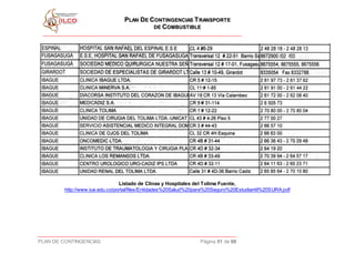 PPLLAANN DDEE CCOONNTTIINNGGEENNCCIIAASS TTRRAANNSSPPOORRTTEE
DDEE CCOOMMBBUUSSTTIIBBLLEE
PLAN DE CONTINGENCIAS Página 51 de 68
Listado de Clinas y Hospitales del Tolima Fuente,
http://www.iue.edu.co/portal/files/Entidades%20Salud%20para%20Seguro%20Estudiantil%20SURA.pdf
 