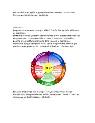 responsabilidades, políticas y procedimientos, acuerdos con entidades
internas y externas. internas y externas.
MAPA BCP.
Un punto clave es tener un mapa del BCP, Esto facilitara y reducirá la toma
de decisiones.
Entre más reducido y efectivo sea tendremos mayor probabilidad de que el
riesgo sea nulo o cause poco daño en nuestra empresa o institución y
permita un normal funcionamiento de la empresa lo cual es súper
importante porque en medio hay una cantidad significante de cosas que
pueden afectar gravemente, como perdida de dinero, clientes y vida.
Nosotros dividiremos este mapa por fases, nuestra primera fase es
Identificación, la segunda fase es Análisis, la tercera es Diseño, la cuarta es
ejecución y por la última fase es Medición.
 