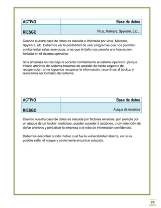 29 
ACTIVO 
Base de datos RIESGO Virus, Malware, Spyware, Etc… 
Cuando nuestra base de datos es atacada o infectada por virus, Malware, Spyware, etc. Debemos ver la posibilidad de usar programas que nos permitan contrarrestar estas amenazas, si es que el daño nos permite una interacción limitada en el sistema operativo. 
Si la amenaza no nos deja ni acceder normalmente al sistema operativo, porque infecto archivos del sistema tratamos de acceder de modo seguro o de recuperación, si no logramos recuperar la información, recurrimos al backup y realizamos un formateo del sistema. 
ACTIVO 
Base de datos RIESGO Ataque de externos 
Cuando nuestra base de datos es atacada por factores externos, por ejemplo por un ataque de un hacker malicioso, pueden suceder 2 acciones, o con intención de dañar archivos y perjudicar la empresa o el robo de información confidencial. 
Debemos encontrar a todo motivo cual fue la vulnerabilidad abierta, ver si es posible sellar el ataque y obviamente encontrar solución. 
 