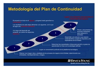 Plan de continuidad | PDF