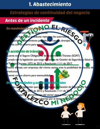 Guia Básica para iniciar un Plan de Continuidad en su Negocio | PDF