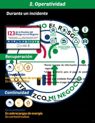 Guia Básica para iniciar un Plan de Continuidad en su Negocio | PDF