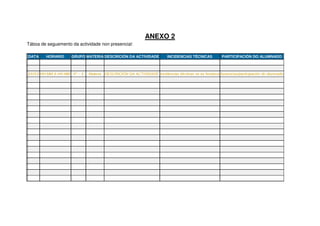 ANEXO 2
Táboa de seguemento da actividade non presencial:
DATA HORARIO GRUPO MATERIA DESCRICIÓN DA ACTIVIDADE INCIDENCIAS TÉCNICAS PARTICIPACIÓN DO ALUMNADO
XX/XX HH:MM A HH:MM Xº – X Materia DESCRICIÓN DA ACTIVIDADE Incidencias técnicas se as houbera Ausencias/participación do alumnado
 