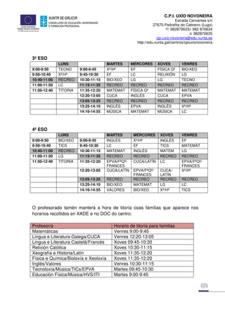 C.P.I. UXÍO NOVONEIRA
Estrada Cervantes s/n
27670 Pedrafita do Cebreiro (Lugo)
℡ 982870633// 982 870634
982870635
cpi.uxio.novoneira@edu.xunta.es
http://edu.xunta.gal/centros/cpiuxionovoneira
3º ESO
LUNS MARTES MÉRCORES XOVES VENRES
9:00-9:50 TECNO 9:00-9:45 Xª/Hª EF FÍSICA Qª BIO/XEO
9:50-10:40 Xª/Hª 9:45-10:30 EF LC RELIXIÓN LG
10:40-11:00 RECREO 10:30-11:15 BIO/XEO LG LG TECNO
11:00-11:50 LC 11:15-11:35 RECREO RECREO RECREO RECREO
11:50-12:40 TITORIA 11:35-12:20 MATEMAT FÍSICA Qª MATEMAT MATEMAT
12:20-13:05 CUCA INGLÉS CUCA EPVA
13:05-13:25 RECREO RECREO RECREO RECREO
13:25-14:10 INGLÉS EPVA INGLÉS Xª/Hª
14:10-14:55 MÚSICA MATEMAT MÚSICA LC
4º ESO
LUNS MARTES MÉRCORES XOVES VENRES
9:00-9:50 BIO/XEO 9:00-9:45 INGLÉS Xª/Hª INGLÉS EF
9:50-10:40 TICS 9:45-10:30 LC EF TICS MATEMAT
10:40-11:00 RECREO 10:30-11:15 MATEMAT INGLÉS MATEM LG
11:00-11:50 LG 11:15-11:35 RECREO RECREO RECREO RECREO
11:50-12:40 TITORIA 11:35-12:20 EPVA/FªQª/
FRANCES
CUCA/LATÍN LC EPVA/FªQª/
FRANCES
12:20-13:05 CUCA/LATÍN EPVA/FªQª/
FRANCES
CUCA/
LATÍN
Xª/Hª
13:05-13:25 RECREO RECREO RECREO RECREO
13:25-14:10 BIO/XEO MATEMAT LG LC
14:10-14:55 VALORES BIO/XEO Xª/Hª TICS
O profesorado tamén manterá a hora de titoría coas familias que aparece nos
horarios recollidos en XADE e no DOC do centro:
Profesor/a Horario de titoría para familias
Matemáticas Venres 9:00-9:45
Lingua e Literatura Galega/CUCA Venres 12:20-13:05
Lingua e Literatura Castelá/Francés Xoves 09:45-10:30
Relixión Católica Xoves 10:30-11:15
Xeografía e Historia/Latín Xoves 11:35-12:20
Física e Química/Bioloxía e Xeoloxía Xoves 11:35-12:20
Inglés/Valores Venres 10:30-11:15
Tecnoloxía/Música/TICs/EPVA Martes 09:45-10:30
Educación Física/Música/HVS/ITI Martes 9:00-9:45
 