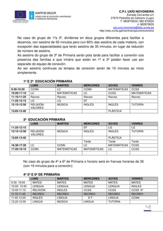 C.P.I. UXÍO NOVONEIRA
Estrada Cervantes s/n
27670 Pedrafita do Cebreiro (Lugo)
℡ 982870633// 982 870634
982870635
cpi.uxio.novoneira@edu.xunta.es
http://edu.xunta.gal/centros/cpiuxionovoneira
No caso do grupo de 1ºa 3º, divídense en dous grupos diferentes para facilitar a
docencia, con sesións de 50 minutos pero cun 60% das sesións de cada materia, con
excepción das especialidades que terán sesións de 35 minutos, en lugar da redución
do número de sesións.
As sesións do grupo de 3º de Primaria serán pola tarde para facilitar a conexión coa
presenza das familias e que irmáns que están en 1º e 3º poidan facer uso por
separado do equipo de conexión.
Ao ser sesións continuas os tempos de conexión serán de 10 minutos ao inicio
simplemente.
1º E 2º EDUCACIÓN PRIMARIA
LUNS MARTES MÉRCORES XOVES VENRES
9:30-10:20 CCNN LC CCNN MATEMATICAS CCSS
10:20-11:10 LC MATEMÁTICAS LC CCSS MATEMÁTICAS
11:10-11:25 Recreo Recreo Recreo Recreo Recreo
11:25-12:15 LG LG EF
12:15-12:50 RELIXIÓN/
VALORES
MÚSICA INGLÉS INGLÉS TUTORÍA
13.05-13:40 PLÁSTICA
3º EDUCACIÓN PRIMARIA
LUNS MARTES MÉRCORES XOVES VENRES
11:25-12:15 EF LG LG
12:15-12:50 RELIXIÓN/
VALORES
MÚSICA INGLÉS INGLÉS TUTORÍA
13.05-13:40 PLÁSTICA
Tarde Tarde Tarde
16:30-17:20 LC CCNN LC MATEMÁTICAS CCSS
17:20-18:10 CCNN MATEMÁTICAS MATEMÁTICAS LC CCSS
No caso do grupo de 4º a 6º de Primaria o horario será en franxas horarias de 35
(con 10 minutos para a conexión):
4º 5º E 6º DE PRIMARIA
LUNS MARTES MÉRCORES XOVES VENRES
9:30- 10:05 MATES MATES MATES MATES MATES
10:05- 10:40 LENGUA LENGUA LENGUA LENGUA INGLES
10:40-11:15 RELIXIÓN INGLES CCSS CCSS CCSS 6º
11:15-11:45 RECREO RECREO RECREO RECREO RECREO
11:45-12:20 INGLÉS LINGUA E F LINGUA CCNN
12:20-12:55 LINGUA MÚSICA LINGUA TUTORIA
 