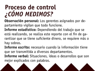 Observación personal: Los gerentes asignados por de-
partamiento vigilan que todo funcione.
Informe estadístico: Dependiendo del trabajo que se
está realizando, se realiza este reporte con el ﬁn de ga-
rantizar que se tiene suﬁciente dinero, se requiere más o
hay sobras.
Informe escrito: necesario cuando la información tiene
que ser transmitida a diversos departamentos.
Informe verbal: Situaciones, ideas o desarrollos que son
mejor explicados con palabras.
Proceso de control
¿CÓMO MEDIMOS?
 