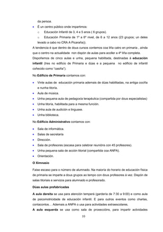 da persoa.
•   É un centro público onde impartimos:
    o    Educación Infantil de 3, 4 e 5 anos ( 6 grupos).
    o    Educación Primaria de 1º a 6º nivel, de 6 a 12 anos (23 grupos; un deles
    levado a cabo no CRA A Picaraña)).
A tendencia é que dentro de dous cursos contemos coa liña catro en primaria , aínda
que o centro na actualidade non dispón de aulas para acoller a 4ª liña completa.
Dispoñemos de cinco aulas e unha, pequena habilitada, destinadas á educación
infantil (tres no edificio de Primaria e dúas e a pequena      no edificio de infantil
coñecido como “casiña”).

No Edificio de Primaria contamos con:

•   Vinte aulas de educación primaria ademais de dúas habilitadas, na antiga cociña
    e nunha titoría.
•   Aula de música.
•   Unha pequena aula de pedagoxía terapéutica (compartida por dous especialistas)
•   Unha titoría, habilitada para a mesma función.
•   Unha aula de audición e linguaxe.
•   Unha biblioteca.

No Edificio Administrativo contamos con:

•   Sala de informática.
•   Salas de secretaría
•   Dirección.
•   Sala de profesores (escasa para celebrar reunións con 45 profesores).
•   Unha pequena sala de acción titorial (compartida coa ANPA).
•   Orientación.

O Ximnasio

Faise escaso para o número de alumnado. Na maioría do horario de educación física
de primaria se imparte a dous grupos ao tempo con dous profesores á vez. Dispón de
salas titoriais e servizos para alumnado e profesorado.

Dúas aulas prefabricadas

A aula dereita se usa para atención temperá (gardería de 7:30 a 9:00) e como aula
de psicomotricidade de educación infantil. E para outros eventos como charlas,
contacontos… Ademais a ANPA o usa para actividades extraescolares.
A aula esquerda se usa como sala de proxeccións, para impartir actividades

                                     10
 