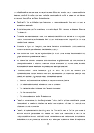 un subdelegado e nomearanse encargados para diferentes tarefas como: programación de
exames, control da aula e do seu material, encargado de subir e baixar as persianas,
encargado de notificar as faltas de asistencia...

•   Realización de actividades que favorezan o desenvolvemento dun autoconcepto e
    autoestima axeitado.

•   Actividades para o coñecemento da normativa legal, RRI, dereitos e deberes, Plan de
    Convivencia…

•   Fomentar as asembleas de clase, que ao tomar decisións que afecten a todo o grupo,
    tanto o titor como os profesores de área poidan establecer canles de participación e de
    resolución de conflitos.

•   Potenciar a figura do delegado, que debe fomentar a convivencia, colaborando cos
    titores nos temas que afecten á convivencia do grupo.

•   Nas sesións de titoría de pre e post-avaliación incluír unha análise da convivencia no
    grupo e formular propostas de mellora.

•   No relativo ás familias, presentar moi claramente as posibilidades de comunicación e
    participación dende o principio: axendas, día de entrevistas co titor ou titora, horario,
    xuntanzas con outros membros do profesorado e equipo directivo.

•   Conmemoracións. Sería desexable que ao inicio do curso se decidira que
    conmemoracións se van traballar nese ano, establecendo un sistema de rotación para
    cada curso escolar. Algúns dos días a conmemorar serían:

    o   Semana da Constitución e do Estatuto de Autonomía de Galicia.

    o   Día Internacional contra a Violencia cara ás Mulleres.

    o   Día da Declaración Universal dos Dereitos Humanos.

    o   Día Escolar pola Paz.

    o   Día Internacional da Muller Traballadora.

•   Deseño e implementación dun Programa de Cultura da Paz e Interculturalidade, que se
    desenvolverá a través da titoría e de xeito interdisciplinar a través do currículo dos
    diferentes cursos e materias.

•   Deseño e implementación dun Programa de Educación para a Saúde que axude a
    adoptar hábitos promotores da saúde, en tanto que contribúen a reducir os
    comportamentos de alto risco asociados con enfermidades transmitidas sexualmente,
    embarazos non programados, abuso de alcol e drogas, violencia e danos á integridade

                                             18
 