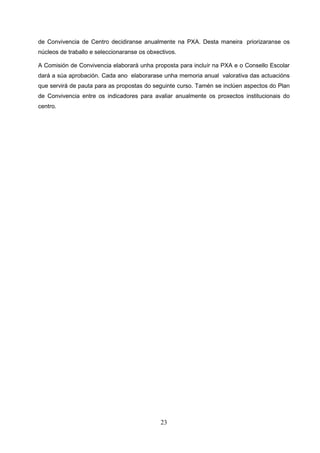 de Convivencia de Centro decidiranse anualmente na PXA. Desta maneira priorizaranse os
núcleos de traballo e seleccionaranse os obxectivos.

A Comisión de Convivencia elaborará unha proposta para incluír na PXA e o Consello Escolar
dará a súa aprobación. Cada ano elaborarase unha memoria anual valorativa das actuacións
que servirá de pauta para as propostas do seguinte curso. Tamén se inclúen aspectos do Plan
de Convivencia entre os indicadores para avaliar anualmente os proxectos institucionais do
centro.




                                              23
 
