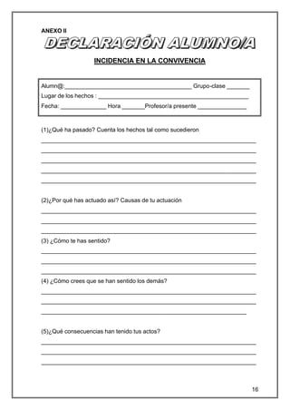 ANEXO II




                   INCIDENCIA EN LA CONVIVENCIA


Alumn@:_______________________________________ Grupo-clase _______
Lugar de los hechos : ______________________________________________
Fecha: ______________ Hora _______Profesor/a presente _______________



(1)¿Qué ha pasado? Cuenta los hechos tal como sucedieron
__________________________________________________________________
__________________________________________________________________
__________________________________________________________________
__________________________________________________________________
__________________________________________________________________


(2)¿Por qué has actuado así? Causas de tu actuación
__________________________________________________________________
__________________________________________________________________
__________________________________________________________________
(3) ¿Cómo te has sentido?
__________________________________________________________________
__________________________________________________________________
__________________________________________________________________
(4) ¿Cómo crees que se han sentido los demás?
__________________________________________________________________
__________________________________________________________________
_______________________________________________________________


(5)¿Qué consecuencias han tenido tus actos?
__________________________________________________________________
__________________________________________________________________
__________________________________________________________________



                                                                        16
 