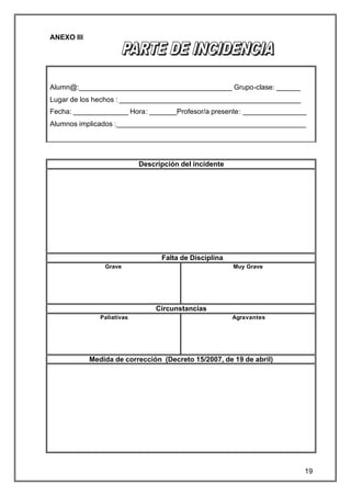 ANEXO III




Alumn@:_______________________________________ Grupo-clase: ______
Lugar de los hechos : ______________________________________________
Fecha: ______________ Hora: _______Profesor/a presente: ________________
Alumnos implicados :________________________________________________




                            Descripción del incidente




                                  Falta de Disciplina
                Grave                                   Muy Grave




                                 Circunstancias
               Paliativas                               Agravantes




            Medida de corrección (Decreto 15/2007, de 19 de abril)




                                                                       19
 