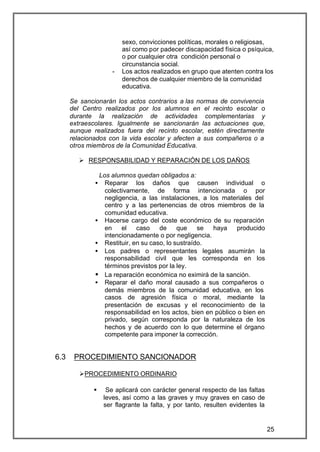 sexo, convicciones políticas, morales o religiosas,
                        así como por padecer discapacidad física o psíquica,
                        o por cualquier otra condición personal o
                        circunstancia social.
                    -   Los actos realizados en grupo que atenten contra los
                        derechos de cualquier miembro de la comunidad
                        educativa.

      Se sancionarán los actos contrarios a las normas de convivencia
      del Centro realizados por los alumnos en el recinto escolar o
      durante la realización de actividades complementarias y
      extraescolares. Igualmente se sancionarán las actuaciones que,
      aunque realizados fuera del recinto escolar, estén directamente
      relacionados con la vida escolar y afecten a sus compañeros o a
      otros miembros de la Comunidad Educativa.

        Ø RESPONSABILIDAD Y REPARACIÓN DE LOS DAÑOS

               Los alumnos quedan obligados a:
              • Reparar los daños que causen individual o
                 colectivamente, de forma intencionada o por
                 negligencia, a las instalaciones, a los materiales del
                 centro y a las pertenencias de otros miembros de la
                 comunidad educativa.
              • Hacerse cargo del coste económico de su reparación
                 en    el   caso    de     que    se  haya     producido
                 intencionadamente o por negligencia.
              • Restituir, en su caso, lo sustraído.
              • Los padres o representantes legales asumirán la
                 responsabilidad civil que les corresponda en los
                 términos previstos por la ley.
              • La reparación económica no eximirá de la sanción.
              • Reparar el daño moral causado a sus compañeros o
                 demás miembros de la comunidad educativa, en los
                 casos de agresión física o moral, mediante la
                 presentación de excusas y el reconocimiento de la
                 responsabilidad en los actos, bien en público o bien en
                 privado, según corresponda por la naturaleza de los
                 hechos y de acuerdo con lo que determine el órgano
                 competente para imponer la corrección.


6.3    PROCEDIMIENTO SANCIONADOR

         ØPROCEDIMIENTO ORDINARIO

             §    Se aplicará con carácter general respecto de las faltas
                 leves, así como a las graves y muy graves en caso de
                 ser flagrante la falta, y por tanto, resulten evidentes la


                                                                              25
 