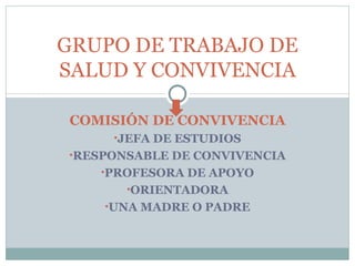 GRUPO DE TRABAJO DE
SALUD Y CONVIVENCIA

COMISIÓN DE CONVIVENCIA
     •JEFA DE ESTUDIOS
•RESPONSABLE DE CONVIVENCIA
   •PROFESORA DE APOYO
       •ORIENTADORA
    •UNA MADRE O PADRE
 