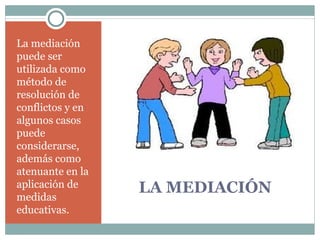 La mediación
puede ser
utilizada como
método de
resolución de
conflictos y en
algunos casos
puede
considerarse,
además como
atenuante en la
aplicación de     LA MEDIACIÓN
medidas
educativas.
 