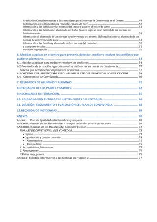 Actividades 
Complementarias 
y 
Extraescolares 
para 
favorecer 
la 
Convivencia 
en 
el 
Centro. 
........................... 
49 
Participación 
en 
la 
Red 
andaluza 
“escuela: 
espacio 
de 
paz”. 
............................................................................................. 
50 
Información 
a 
las 
familias 
de 
las 
normas 
del 
centro 
y 
aula 
en 
el 
inicio 
de 
curso. 
.................................................... 
51 
Información 
a 
las 
familias 
de 
alumnado 
de 
3 
años 
(nuevo 
ingreso 
en 
el 
centro) 
de 
las 
normas 
de 
funcionamiento. 
..................................................................................................................................................................................... 
51 
Información 
al 
alumnado 
de 
las 
normas 
de 
convivencia 
del 
centro. 
Elaboración 
junto 
al 
alumnado 
de 
las 
normas 
de 
convivencia 
del 
aula. 
.................................................................................................................................................... 
51 
Información 
a 
las 
familias 
y 
alumnado 
de 
las 
normas 
del 
comedor 
.............................................................................. 
52 
y 
transporte 
escolar. 
............................................................................................................................................................................ 
52 
Buzón 
de 
sugerencias 
......................................................................................................................................................................... 
52 
6. 
Medidas 
a 
aplicar 
en 
el 
centro 
para 
prevenir, 
detectar, 
mediar 
y 
resolver 
los 
conflictos 
que 
pudieran 
plantearse. 
............................................................................................................... 
54 
6.1 
Medidas 
a 
aplicar 
para 
mediar 
y 
resolver 
los 
conflictos. 
.................................................................................. 
54 
6.2 
Protocolos 
de 
actuación 
y 
gestión 
ante 
las 
incidencias 
en 
temas 
de 
convivencia. 
................................ 
57 
Sistema 
que 
detecte 
el 
incumplimiento 
de 
normas. 
..................................................................................................... 
57 
6.3 
CONTROL 
DEL 
ABSENTISMO 
ESCOLAR 
POR 
PARTE 
DEL 
PROFESORADO 
DEL 
CENTRO. 
................ 
59 
6.4. 
Compromiso 
de 
Convivencia. 
..................................................................................................................................... 
60 
7. 
DELEGADOS 
DE 
ALUMNOS 
Y 
ALUMNAS. 
.............................................................................. 
62 
8.DELEGADOS 
DE 
LOS 
PADRES 
Y 
MADRES. 
.............................................................................. 
62 
9.NECESIDADES 
DE 
FORMACIÓN. 
............................................................................................ 
65 
10. 
COLABORACIÓN 
ENTIDADES 
E 
INSTITUCIONES 
DEL 
ENTORNO. 
.......................................... 
66 
11. 
DIFUSIÓN, 
SEGUIMIENTO 
Y 
EVALUACIÓN 
DEL 
PLAN 
DE 
CONVIVENCIA. 
............................. 
68 
12.RECOGIDA 
DE 
INCIDENCIAS. 
............................................................................................... 
69 
ANEXOS. 
................................................................................................................................. 
70 
Anexo 
I. 
Plan 
de 
Igualdad 
entre 
hombres 
y 
mujeres. 
............................................................................................. 
70 
ANEXO 
II. 
Normas 
de 
los 
Usuarios 
del 
Transporte 
Escolar 
y 
sus 
correcciones. 
............................................ 
70 
ANEXO 
III. 
Normas 
de 
los 
Usuarios 
del 
Comedor 
Escolar. 
...................................................................................... 
72 
NORMAS 
DE 
CONVIVENCIA 
DEL 
COMEDOR 
................................................................................................................... 
73 
• 
Higiene 
................................................................................................................................................................................................... 
73 
• 
Organización 
y 
comportamiento 
................................................................................................................................................ 
74 
• 
Alimentación: 
................................................................................................................................................................................. 
75 
• 
Tiempo 
libre: 
.................................................................................................................................................................................. 
75 
1. 
Se 
consideran 
faltas 
leves: 
.................................................................................................................................................. 
75 
2. 
Faltas 
graves 
............................................................................................................................................................................ 
76 
3.Faltas 
muy 
graves 
................................................................................................................................................................... 
76 
Anexo 
iV. 
Folletos 
informativos 
a 
las 
familias 
en 
relación 
a: 
.................................................................................. 
77 
 