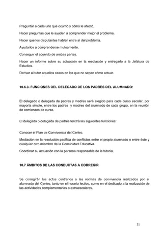 21
Preguntar a cada uno qué ocurrió y cómo le afectó.
Hacer preguntas que le ayuden a comprender mejor el problema.
Hacer que los disputantes hablen entre sí del problema.
Ayudarlos a comprenderse mutuamente.
Conseguir el acuerdo de ambas partes.
Hacer un informe sobre su actuación en la mediación y entregarlo a la Jefatura de
Estudios.
Derivar al tutor aquellos casos en los que no sepan cómo actuar.
10.6.3. FUNCIONES DEL DELEGADO DE LOS PADRES DEL ALUMNADO:
El delegado o delegada de padres y madres será elegido para cada curso escolar, por
mayoría simple, entre los padres y madres del alumnado de cada grupo, en la reunión
de comienzos de curso.
El delegado o delegada de padres tendrá las siguientes funciones:
Conocer el Plan de Convivencia del Centro.
Mediación en la resolución pacífica de conflictos entre el propio alumnado o entre éste y
cualquier otro miembro de la Comunidad Educativa.
Coordinar su actuación con la persona responsable de la tutoría.
10.7 ÁMBITOS DE LAS CONDUCTAS A CORREGIR
Se corregirán los actos contrarios a las normas de convivencia realizados por el
alumnado del Centro, tanto en el horario lectivo, como en el dedicado a la realización de
las actividades complementarias o extraescolares.
 