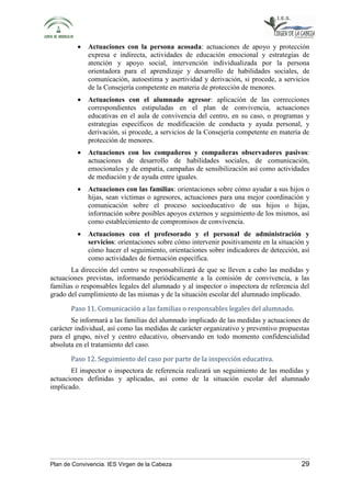 • Actuaciones con la persona acosada: actuaciones de apoyo y protección 
expresa e indirecta, actividades de educación emocional y estrategias de 
atención y apoyo social, intervención individualizada por la persona 
orientadora para el aprendizaje y desarrollo de habilidades sociales, de 
comunicación, autoestima y asertividad y derivación, si procede, a servicios 
de la Consejería competente en materia de protección de menores. 
• Actuaciones con el alumnado agresor: aplicación de las correcciones 
correspondientes estipuladas en el plan de convivencia, actuaciones 
educativas en el aula de convivencia del centro, en su caso, o programas y 
estrategias específicos de modificación de conducta y ayuda personal, y 
derivación, si procede, a servicios de la Consejería competente en materia de 
protección de menores. 
• Actuaciones con los compañeros y compañeras observadores pasivos: 
actuaciones de desarrollo de habilidades sociales, de comunicación, 
emocionales y de empatía, campañas de sensibilización así como actividades 
de mediación y de ayuda entre iguales. 
• Actuaciones con las familias: orientaciones sobre cómo ayudar a sus hijos o 
hijas, sean víctimas o agresores, actuaciones para una mejor coordinación y 
comunicación sobre el proceso socioeducativo de sus hijos o hijas, 
información sobre posibles apoyos externos y seguimiento de los mismos, así 
como establecimiento de compromisos de convivencia. 
• Actuaciones con el profesorado y el personal de administración y 
servicios: orientaciones sobre cómo intervenir positivamente en la situación y 
cómo hacer el seguimiento, orientaciones sobre indicadores de detección, así 
como actividades de formación específica. 
La dirección del centro se responsabilizará de que se lleven a cabo las medidas y 
actuaciones previstas, informando periódicamente a la comisión de convivencia, a las 
familias o responsables legales del alumnado y al inspector o inspectora de referencia del 
grado del cumplimiento de las mismas y de la situación escolar del alumnado implicado. 
Paso 11. Comunicación a las familias o responsables legales del alumnado. 
Se informará a las familias del alumnado implicado de las medidas y actuaciones de 
carácter individual, así como las medidas de carácter organizativo y preventivo propuestas 
para el grupo, nivel y centro educativo, observando en todo momento confidencialidad 
absoluta en el tratamiento del caso. 
Paso 12. Seguimiento del caso por parte de la inspección educativa. 
El inspector o inspectora de referencia realizará un seguimiento de las medidas y 
actuaciones definidas y aplicadas, así como de la situación escolar del alumnado 
implicado. 
Plan de Convivencia. IES Virgen de la Cabeza 29 
 