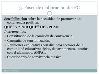 3. Fases de elaboración del PC
Plam de convivencia
Sensibilización sobre la necesidad de promover una
convivencia positiva.
QUÉ” Y “POR QUÉ” DEL PLAN
Instrumentos:
 Constitución de la comisión de convivencia.
 Campaña de sensibilización.
 Reuniones explicativas con distintos sectores de la
comunidad educativa: ciclos, departamentos, tutorías
con el alumnado, ANPA...
 Cuestionario de convivencia masivo.
 