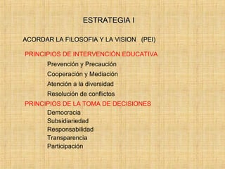 ESTRATEGIA I
ESTRATEGIA I
ACORDAR LA FILOSOFIA Y LA VISION (PEI)
ACORDAR LA FILOSOFIA Y LA VISION (PEI)
PRINCIPIOS DE INTERVENCIÓN EDUCATIVA
Prevención y Precaución
Cooperación y Mediación
Atención a la diversidad
Resolución de conflictos
PRINCIPIOS DE LA TOMA DE DECISIONES
Democracia
Subsidiariedad
Responsabilidad
Transparencia
Participación
 