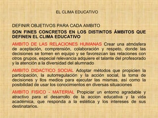 EL CLIMA EDUCATIVO
DEFINIR OBJETIVOS PARA CADA AMBITO
SON FINES CONCRETOS EN LOS DISTINTOS ÁMBITOS QUE
DEFINEN EL CLIMA EDUCATIVO
AMBITO DE LAS RELACIONES HUMANAS Crear una atmósfera
de aceptación, comprensión, colaboración y respeto, donde las
decisiones se tomen en equipo y se favorezcan las relaciones con
otros grupos, especial relevancia adquiere el talante del profesorado
y la atención a la diversidad del alumnado
AMBITO DIDACTICO SOCIAL Adoptar métodos que propicien la
participación, la autorregulación y la acción social, la toma de
decisiones y llos medios para ejecutar las mismas, así como la
posibilidad de usar los conocimientos en diversas situaciones
AMBITO FISICO - MATERIAL Propiciar un entorno agradable y
atractivo para el desarrollo de la accion educativa y la vida
académica, que responda a la estética y los intereses de sus
destinatarios.
 
