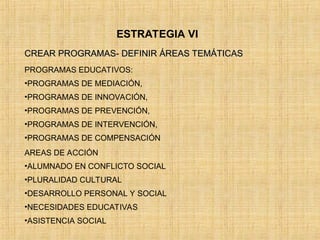 ESTRATEGIA VI
CREAR PROGRAMAS- DEFINIR ÁREAS TEMÁTICAS
CREAR PROGRAMAS- DEFINIR ÁREAS TEMÁTICAS
PROGRAMAS EDUCATIVOS:
•PROGRAMAS DE MEDIACIÓN,
•PROGRAMAS DE INNOVACIÓN,
•PROGRAMAS DE PREVENCIÓN,
•PROGRAMAS DE INTERVENCIÓN,
•PROGRAMAS DE COMPENSACIÓN
AREAS DE ACCIÓN
•ALUMNADO EN CONFLICTO SOCIAL
•PLURALIDAD CULTURAL
•DESARROLLO PERSONAL Y SOCIAL
•NECESIDADES EDUCATIVAS
•ASISTENCIA SOCIAL
 