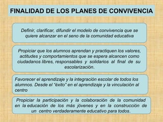 FINALIDAD DE LOS PLANES DE CONVIVENCIA
Definir, clarificar, difundir el modelo de convivencia que se
quiere alcanzar en el seno de la comunidad educativa
Propiciar la participación y la colaboración de la comunidad
en la educación de los más jóvenes y en la construcción de
un centro verdaderamente educativo para todos.
Favorecer el aprendizaje y la integración escolar de todos los
alumnos. Desde el “éxito” en el aprendizaje y la vinculación al
centro
Propiciar que los alumnos aprendan y practiquen los valores,
actitudes y comportamientos que se espera alcancen como
ciudadanos libres, responsables y solidarios al final de su
escolarización.
 