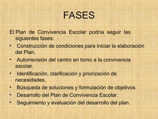 FASES
El Plan de Convivencia Escolar podría seguir las
siguientes fases:
• Construcción de condiciones para iniciar la elaboración
del Plan.
• Autorrevisión del centro en torno a la convivencia
escolar.
• Identificación, clarificación y priorización de
necesidades.
• Búsqueda de soluciones y formulación de objetivos.
• Desarrollo del Plan de Convivencia Escolar.
• Seguimiento y evaluación del desarrollo del plan.
 