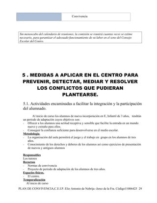 Convivencia




Sin menoscabo del calendario de reuniones, la comisión se reunirá cuantas veces se estime
necesario, para garantizar el adecuado funcionamiento de su labor en el seno del Consejo
Escolar del Centro.




  5 . MEDIDAS A APLICAR EN EL CENTRO PARA
  PREVENIR, DETECTAR, MEDIAR Y RESOLVER
        LOS CONFLICTOS QUE PUDIERAN
                 PLANTEARSE.
   5.1. Actividades encaminadas a facilitar la integración y la participación
   del alumnado.
           Al inicio de curso los alumnos de nueva incorporación en E, Infantil de 3 años, tendrán
   un periodo de adaptación cuyos objetivos son:
   - Ofrecer a los alumnos una actitud receptiva y sensible que facilite la entrada en un mundo
       nuevo y extraño para ellos.
   - Conseguir la confianza suficiente para desenvolverse en el medio escolar.
   Metodología
   - La organización del aula permitirá el juego y el trabajo en grupo en los alumnos de tres
       años.
   - Conocimiento de los derechos y deberes de los alumnos así como ejercicios de presentación
       de nuevos y antiguos alumnos

   Responsables
   Los tutores
   Recursos
   - Normas de convivencia
   - Proyecto de periodo de adaptación de los alumnos de tres años.
   Espacios físicos.
   - El centro.
   Temporalización
  ET Al inicio de curso
PLAN DE CONVIVENCIA,C.E.I.P. Elio Antonio de Nebrija -Jerez de la Fra. Código11006425 29
 