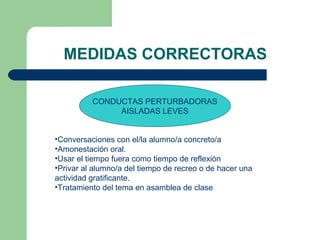 MEDIDAS CORRECTORAS
CONDUCTAS PERTURBADORAS
AISLADAS LEVES
•Conversaciones con el/la alumno/a concreto/a
•Amonestación oral.
•Usar el tiempo fuera como tiempo de reflexión
•Privar al alumno/a del tiempo de recreo o de hacer una
actividad gratificante.
•Tratamiento del tema en asamblea de clase

 