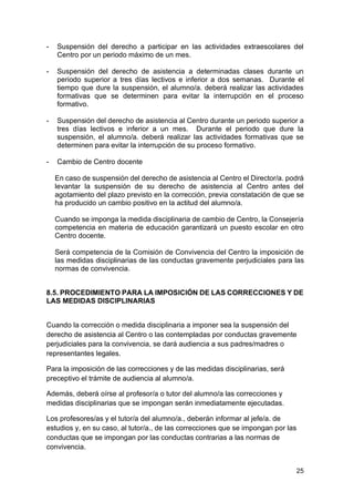 25
- Suspensión del derecho a participar en las actividades extraescolares del
Centro por un periodo máximo de un mes.
- Suspensión del derecho de asistencia a determinadas clases durante un
periodo superior a tres días lectivos e inferior a dos semanas. Durante el
tiempo que dure la suspensión, el alumno/a. deberá realizar las actividades
formativas que se determinen para evitar la interrupción en el proceso
formativo.
- Suspensión del derecho de asistencia al Centro durante un periodo superior a
tres días lectivos e inferior a un mes. Durante el periodo que dure la
suspensión, el alumno/a. deberá realizar las actividades formativas que se
determinen para evitar la interrupción de su proceso formativo.
- Cambio de Centro docente
En caso de suspensión del derecho de asistencia al Centro el Director/a. podrá
levantar la suspensión de su derecho de asistencia al Centro antes del
agotamiento del plazo previsto en la corrección, previa constatación de que se
ha producido un cambio positivo en la actitud del alumno/a.
Cuando se imponga la medida disciplinaria de cambio de Centro, la Consejería
competencia en materia de educación garantizará un puesto escolar en otro
Centro docente.
Será competencia de la Comisión de Convivencia del Centro la imposición de
las medidas disciplinarias de las conductas gravemente perjudiciales para las
normas de convivencia.
8.5. PROCEDIMIENTO PARA LA IMPOSICIÓN DE LAS CORRECCIONES Y DE
LAS MEDIDAS DISCIPLINARIAS
Cuando la corrección o medida disciplinaria a imponer sea la suspensión del
derecho de asistencia al Centro o las contempladas por conductas gravemente
perjudiciales para la convivencia, se dará audiencia a sus padres/madres o
representantes legales.
Para la imposición de las correcciones y de las medidas disciplinarias, será
preceptivo el trámite de audiencia al alumno/a.
Además, deberá oírse al profesor/a o tutor del alumno/a las correcciones y
medidas disciplinarias que se impongan serán inmediatamente ejecutadas.
Los profesores/as y el tutor/a del alumno/a., deberán informar al jefe/a. de
estudios y, en su caso, al tutor/a., de las correcciones que se impongan por las
conductas que se impongan por las conductas contrarias a las normas de
convivencia.
 
