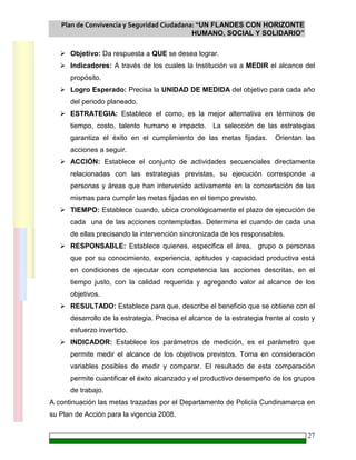 Plan de Convivencia y Seguridad Ciudadana: “UN FLANDES CON HORIZONTE
HUMANO, SOCIAL Y SOLIDARIO”
27
Objetivo: Da respuesta a QUE se desea lograr.
Indicadores: A través de los cuales la Institución va a MEDIR el alcance del
propósito.
Logro Esperado: Precisa la UNIDAD DE MEDIDA del objetivo para cada año
del periodo planeado.
ESTRATEGIA: Establece el como, es la mejor alternativa en términos de
tiempo, costo, talento humano e impacto. La selección de las estrategias
garantiza el éxito en el cumplimiento de las metas fijadas. Orientan las
acciones a seguir.
ACCIÓN: Establece el conjunto de actividades secuenciales directamente
relacionadas con las estrategias previstas, su ejecución corresponde a
personas y áreas que han intervenido activamente en la concertación de las
mismas para cumplir las metas fijadas en el tiempo previsto.
TIEMPO: Establece cuando, ubica cronológicamente el plazo de ejecución de
cada una de las acciones contempladas. Determina el cuando de cada una
de ellas precisando la intervención sincronizada de los responsables.
RESPONSABLE: Establece quienes, especifica el área, grupo o personas
que por su conocimiento, experiencia, aptitudes y capacidad productiva está
en condiciones de ejecutar con competencia las acciones descritas, en el
tiempo justo, con la calidad requerida y agregando valor al alcance de los
objetivos.
RESULTADO: Establece para que, describe el beneficio que se obtiene con el
desarrollo de la estrategia. Precisa el alcance de la estrategia frente al costo y
esfuerzo invertido.
INDICADOR: Establece los parámetros de medición, es el parámetro que
permite medir el alcance de los objetivos previstos. Toma en consideración
variables posibles de medir y comparar. El resultado de esta comparación
permite cuantificar el éxito alcanzado y el productivo desempeño de los grupos
de trabajo.
A continuación las metas trazadas por el Departamento de Policía Cundinamarca en
su Plan de Acción para la vigencia 2008.
 