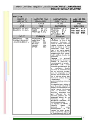 Plan de Convivencia y Seguridad Ciudadana: “UN FLANDES CON HORIZONTE
HUMANO, SOCIAL Y SOLIDARIO”
6
POBLACION
NUMERO DE
HABITANTES
HABITANTES ZONA
URBANA 65.2%
HABITANTES ZONA
RURAL 34.8 %
No DE HAB .POR
BARRIOS(Aprox.)
24.112 77.718.4 41.481.6 1.450
SEXO EDAD INSTRUCCIÓN NIVEL SOCIAL
HOMBRES 48. 96 %
MUJERES 51. 04 %
ADULTOS 48. 73 %
NIÑOS 43. 58%
ANCIANOS 7. 69%
SECUNDARIA 58. %
PRIMARIA 31. %
NINGUNO 4. %
Universitaria: 7%
Clase alta 8.2 %
Clase media 60.3%
Clase baja 31.5%
EMPLEO OCUPACION ECONOMIA
EMPLEADOS 40 %
SUBEMPLEADOS 35 %
DESEMPLEADOS 25 %
PROFESIONAL 5%
INDUSTRIAL 2%
AGRÍCOLA 33%
TÉCNICO 20%
OBRERO 38%
OTROS 02%
Agropecuaria: de las áreas
productivas el 30.11% se
encuentran dedicadas al
cultivo de pastos, para 2.706
cabezas de ganado; el área
rural se dedica a cultivos
comerciales: Sorgo, arroz,
maní y en menor escala:
Plátano, yuca; igualmente los
frutales como limón, mango,
melón, patilla y el cultivo de
aromáticas.
Pecuaria: La actividad
productiva bovina tiene como
finalidad la producción y
comercialización de ganado.
Industrial: Este sector
productivo se caracteriza por
la manufactura durante
procesos de transformación
de un producto primario,
como los empleados en la
industria de la construcción,
por lo cual se genera gran
número de empleos directos
contribuyendo al
sostenimiento de la economía
doméstica.
En segundo lugar, debido al
poco desarrollo industrial el
sector público representa una
fuente laboral significativa
para los habitantes del
Municipio, propiciando una
gran influencia de los
procesos políticos en la
estabilidad laboral de los
habitantes, que se
encuentran supeditados a las
decisiones electorales.
Los registros de industria y
comercio, reflejan la
existencia de pocas
microempresas en su
mayoría de origen familiar,
cuyo sostenimiento radica en
la comercialización local, y el
 