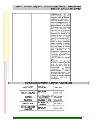 Plan de Convivencia y Seguridad Ciudadana: “UN FLANDES CON HORIZONTE
HUMANO, SOCIAL Y SOLIDARIO”
7
posicionamiento en un
limitado comercio regional de
productos como el arequipe,
los bizcochos y la lechona.
En cuanto al sector artesanal,
su epicentro se localiza en la
zona rural del municipio,
específicamente en la vereda
El Colegio, que años atrás
fue centro artesanal del
municipio, hoy en día quedan
unas pocas familias que
producen para vender en los
centros cercanos; tendencia
reconocida en la región
centro occidental del Tolima.
Minera: La extracción
minera se realiza a pequeña
escala, focalizada en algunas
canteras para el suministro
de arena, recebo y material
de arrastre; dedicados en su
gran mayoría a la
construcción. Igualmente, se
cuenta con empresas para la
producción de asfalto como
“CONCREPAV” y
“TRITURADOS DEL TOLIMA
S.A.”.
Comercio: La principal
actividad comercial gira en
torno al sector Turismo,
evidenciada en la oferta de
restaurantes y centros
vacacionales. El sistema
socioeconómico y político,
establece relaciones entre las
municipalidades de Espinal,
Girardot y Flandes basadas
en poder, cooperación y
dependencia.
ACUEDUCTO ESPUFLAN calle 6 cra 8
ALCANTARILLADO
ESPUFLAN
calle 6 cra 8
ENERGIA
ELECTRIFICADORA DE
CUNDINAMARCA
GIRARDOT
TELEFONO TELECOM Y ETG GIRARDOT
GAS NATURAL
ALCANOS DE
COLOMBIA
GIRARDOT
RECOLECCION DE
BASURAS
ESPUFLAN calle 6 cra 8
INSTITUCIONES QUE PRESTAN EL SERVICIO PÚBLICO BÁSICO
 