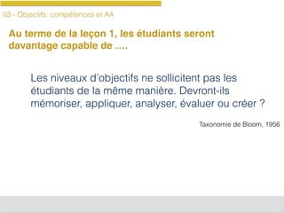 03 - Objectifs, compétences et AA
Au terme de la leçon 1, les étudiants seront
davantage capable de ….
Les niveaux d’objectifs ne sollicitent pas les
étudiants de la même manière. Devront-ils
mémoriser, appliquer, analyser, évaluer ou créer ?
Taxonomie de Bloom, 1956
 