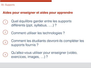 05 -Supports
Aides pour enseigner et aides pour apprendre
1
2
Quel équilibre garder entre les supports
différents (ppt, syllabus, ….) ?
Comment utiliser les technologies ?
Comment les étudiants devront-ils compléter les
supports fournis ?
Qu’allez-vous utiliser pour enseigner (vidéo,
exercices, images, …) ?
3
4
 