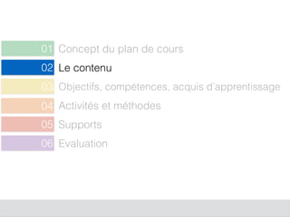 Concept du plan de cours01
Le contenu02
Objectifs, compétences, acquis d’apprentissage
05
Activités et méthodes
06
Supports
03
Evaluation
04
 