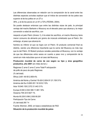 Las diferencias observadas en relación con la composición de la canal entre las
distintas especies avícolas explican que el índice de conversión de los patos sea
superior al de los pollos en un 27 a
36%, y al de los pavos en un 61 a 72% (FEDNA, 2004).
Se puede destacar entonces que entre las distintas razas de pato, la principal
ventaja del macho Barbarie o Muscovy es el elevado peso que alcanza y la mejor
conversión a edad de sacrificio, con
respecto al pato Pekín (Anexo 1). A la edad de sacrificio, el macho Muscovy tiene
menor consumo de alimento por gramo de músculo sintetizado que el Pekín. Sin
embargo, el peso que alcanza la
hembra es inferior al que se logra con el Pekín. El producto comercial final es
distinto, siendo una diferencia importante que la carne del Muscovy es más roja
que la del Pekín. El Mulard produce canales parecidas al Muscovy, con la ventaja
de que las diferencias entre sexos en cuanto a peso vivo y composición de la
canal son más reducidas que en el caso del Muscovy
Producción mundial de carne de ave según su tipo y área geográfica
productiva, año 2001 (en miles de ton.)
Regiones C arne C arne C arne Total P articipación
de pollo de pavo de pato Regiones
(% del total)
África 2.851 49 59 2.959 4%
América del Norte y Central 18.424 2.654 81 21.159 31%
América del Sur 9.695 201 16 9.912 15%
Asia 18.945 126 2.372 21.443 31%
Europa 9.550 2.032 399 11.981 18%
Oceanía 794 24 9 827 1%
Mundo 60.259 5.086 2.936 68.281
Participación Tipo de Carne
(% del total) 88 7 4
Fuente: Bremen, 2002, en base a estadísticas de FAO
Situación de la producción mundial de patos
13
 