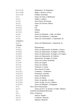 6.1.1.11.19. Indumentaria de Trabajadores
6.1.1.11.20. Multas e Intereses al Fisco
6.1.1.11.21. Pérdidas Ocasionales
6.1.2 Gastos de Ventas y Distribución
6.1.2.1. Sueldos y Salarios
6.1.2.2. Otros Gastos del Personal
6.1.2.3. Gastos por Servicios Básicos
6.1.2.3.1. Agua
6.1.2.3.2. Luz
6.1.2.3.3. Teléfono
6.1.2.3.4. Internet
6.1.2.4. Gastos por Materiales y Útiles de Oficina
6.1.2.5. Gastos por Suministros y Materiales
6.1.2.6. Gastos por Asesoramiento y Capacitación de
Vendedores
6.1.2.7. Gastos por Mantenimiento y Reparación de
Vehículos
6.1.2.8. Depreciaciones
6.1.2.8.1. Gastos por Depreciación de Muebles y Enseres
6.1.2.8.2. Gastos por Depreciación de Equipos de Oficina
6.1.2.8.3. Gastos por Depreciación de Equipos de Cómputo
6.1.2.8.4. Gastos por Depreciación de Vehículos
6.1.2.8.5. Depreciación de Equipos de Tienda
6.1.2.9. Gastos por Cuentas Incobrables
6.1.2.10 Gastos por Seguros
6.1.2.11. Gastos por Arriendo.
6.1.2.12. Transporte en Ventas
6.1.2.13. Otros Gastos de Ventas
6.1.2.13.1. Comisiones a Vendedores
6.1.2.13.2. Prestaciones Laborales
6.1.2.13.3. Gastos de Movilización.
6.1.2.13.4. Gastos de Viáticos
6.1.2.13.5. Gastos de materiales de tienda
6.1.2.13.6. Gastos de útiles de aseo y limpieza
6.1.2.23.7. Gastos de Publicidad y Propaganda
6.1.3. Otros Gastos Operacionales
6.1.3.1. Gastos por IVA sin derecho a Crédito Tributario
6.2. GASTOS NO OPERACIONALES
6.2.1. Gastos Financieros
6.2.1.1. Intereses Pagados
6.2.1.2. Comisiones Bancarias
6.2.1.3. Impuestos Bancarios
 