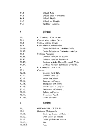 4.4.2. Utilidad Neta
4.4.3. Utilidad antes de Impuestos
4.4.4. Utilidad Líquida
4.4.5. Utilidad del Ejercicio.
4.4.6. Pérdidas y Ganancias
5. COSTOS
5.1. COSTOS DE PRODUCCIÓN
5.1.1. Costo de Mano de Obra Directa
5.1.2. Costo de Material Directo
5.1.3. Costo Indirectos de Producción
5.1.3.1. Costos Indirectos de Producción Reales
5.1.3.2. Costos Indirectos de Producción Aplicados
5.1.4. Costos de Producción
5.1.4.1. Costo de Productos en Proceso
5.1.4.2. Costo de Productos Terminados
5.1.4.3. Costo de Artículos Disponibles para la Venta
5.1.4.4. Costo de Productos Terminados y Vendidos.
5.2. COSTO OPERACIONALES
5.2.1. Compras
5.2.1.1. Compras Tarifa 12%
5.2.1.2. Compras Tarifa 0%
5.2.1.3. Interés en Compras.
5.2.1.4. Recargos en Compras
5.2.1.5. Transportes en Compras
5.2.1.6. Devoluciones en Compras
5.2.1.7. Descuentos en Compras
5.2.1.8. Rebajas en Compras
5.2.1.9. Descuentos Perdidos
5.2.1.10. Costos en Ventas
6. GASTOS
6.1. GASTOS OPERACIONALES
6.1.1. Gastos de Administración
6.1.1.1. Gastos por Sueldos y Salarios
6.1.1.2. Otros Gastos del Personal
6.1.1.3. Gastos por Servicios Básicos
6.1.1.3.1. Luz
6.1.1.3.2. Agua
 