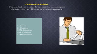 Una característica esencial de todo pasivo es que la empresa
tiene contraída una obligación en el momento presente.
2.- Pasivos
2.1 Corriente
2.2 No Corrientes
2.3 Pre cobrados
2.4 Otros Pasivos
 