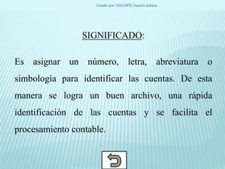 SIGNIFICADO:
Es asignar un número, letra, abreviatura o
simbología para identificar las cuentas. De esta
manera se logra un buen archivo, una rápida
identificación de las cuentas y se facilita el
procesamiento contable.
Creado por: VISCONTI, Pamela Juliana
 