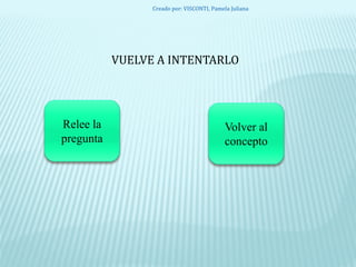 VUELVE A INTENTARLO
Relee la
pregunta
Volver al
concepto
Creado por: VISCONTI, Pamela Juliana
 