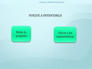 VUELVE A INTENTARLO
Relee la
pregunta
Volver a las
características
Creado por: VISCONTI, Pamela Juliana
 