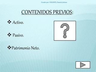 CONTENIDOS PREVIOS:
 Activo.
 Pasivo.
Patrimonio Neto.
Creado por: VISCONTI, Pamela Juliana
 