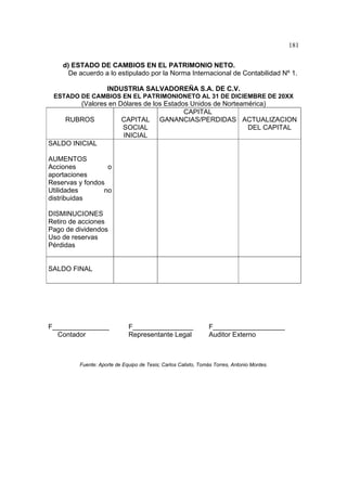 181
d) ESTADO DE CAMBIOS EN EL PATRIMONIO NETO.
De acuerdo a lo estipulado por la Norma Internacional de Contabilidad Nº 1.
INDUSTRIA SALVADOREÑA S.A. DE C.V.
ESTADO DE CAMBIOS EN EL PATRIMONIONETO AL 31 DE DICIEMBRE DE 20XX
(Valores en Dólares de los Estados Unidos de Norteamérica)
RUBROS CAPITAL
SOCIAL
INICIAL
CAPITAL
GANANCIAS/PERDIDAS ACTUALIZACION
DEL CAPITAL
SALDO INICIAL
AUMENTOS
Acciones o
aportaciones
Reservas y fondos
Utilidades no
distribuidas
DISMINUCIONES
Retiro de acciones
Pago de dividendos
Uso de reservas
Pérdidas
SALDO FINAL
F_______________ F________________ F___________________
Contador Representante Legal Auditor Externo
Fuente: Aporte de Equipo de Tesis; Carlos Calixto, Tomás Torres, Antonio Montes.
 