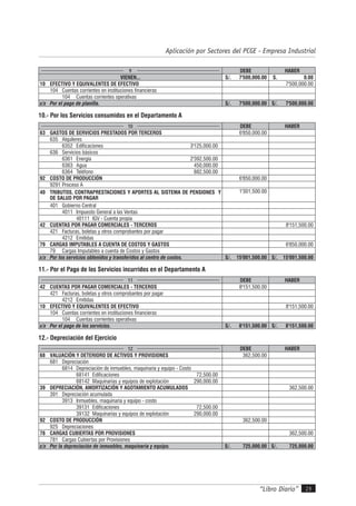 “Libro Diario” 29
Aplicación por Sectores del PCGE - Empresa Industrial
9 DEBE HABER
VIENEN... S/. 7'500,000.00 S. 0.00
10 EFECTIVO Y EQUIVALENTES DE EFECTIVO 7'500,000.00
104 Cuentas corrientes en instituciones financieras
104 Cuentas corrientes operativas
x/x Por el pago de planilla. S/. 7'500,000.00 S/. 7'500,000.00
10.- Por los Servicios consumidos en el Departamento A
10 DEBE HABER
63 GASTOS DE SERVICIOS PRESTADOS POR TERCEROS 6'850,000.00
635 Alquileres
6352 Edificaciones 3'125,000.00
636 Servicios básicos
6361 Energía 2'392,500.00
6363 Agua 450,000.00
6364 Teléfono 882,500.00
92 COSTO DE PRODUCCIÓN 6'850,000.00
9291 Proceso A
40 TRIBUTOS, CONTRAPRESTACIONES Y APORTES AL SISTEMA DE PENSIONES Y
DE SALUD POR PAGAR
1'301,500.00
401 Gobierno Central
4011 Impuesto General a las Ventas
40111 IGV - Cuenta propia
42 CUENTAS POR PAGAR COMERCIALES - TERCEROS 8'151,500.00
421 Facturas, boletas y otros comprobantes por pagar
4212 Emitidas
79 CARGAS IMPUTABLES A CUENTA DE COSTOS Y GASTOS 6'850,000.00
79 Cargas Imputables a cuenta de Costos y Gastos
x/x Por los servicios obtenidos y transferidos al centro de costos. S/. 15'001,500.00 S/. 15'001,500.00
11.- Por el Pago de los Servicios incurridos en el Departamento A
11 DEBE HABER
42 CUENTAS POR PAGAR COMERCIALES - TERCEROS 8'151,500.00
421 Facturas, boletas y otros comprobantes por pagar
4212 Emitidas
10 EFECTIVO Y EQUIVALENTES DE EFECTIVO 8'151,500.00
104 Cuentas corrientes en instituciones financieras
104 Cuentas corrientes operativas
x/x Por el pago de los servicios. S/. 8'151,500.00 S/. 8'151,500.00
12.- Depreciación del Ejercicio
12 DEBE HABER
68 VALUACIÓN Y DETERIORO DE ACTIVOS Y PROVISIONES 362,500.00
681 Depreciación
6814 Depreciación de inmuebles, maquinaria y equipo - Costo
68141 Edificaciones 72,500.00
68142 Maquinarias y equipos de explotación 290,000.00
39 DEPRECIACIÓN, AMORTIZACIÓN Y AGOTAMIENTO ACUMULADOS 362,500.00
391 Depreciación acumulada
3913 Inmuebles, maquinaria y equipo - costo
39131 Edificaciones 72,500.00
39132 Maquinarias y equipos de explotación 290,000.00
92 COSTO DE PRODUCCIÓN 362,500.00
925 Depreciaciones
78 CARGAS CUBIERTAS POR PROVISIONES 362,500.00
781 Cargas Cubiertas por Provisiones
x/x Por la depreciación de inmuebles, maquinaria y equipo. S/. 725,000.00 S/. 725,000.00
 